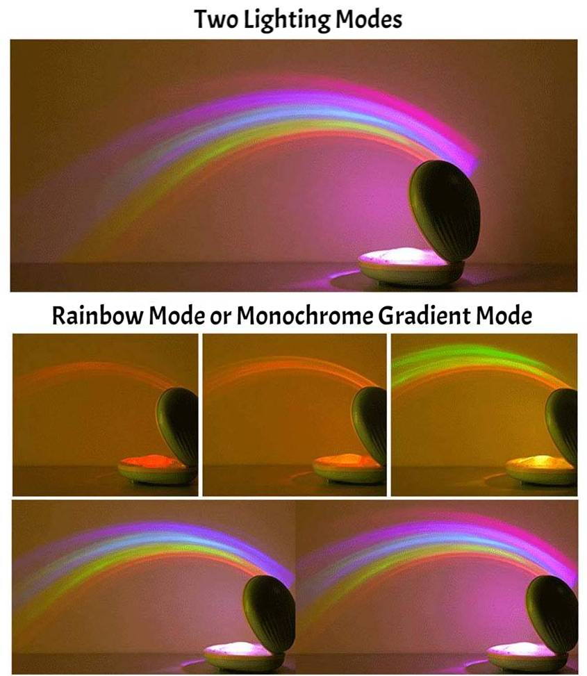 Rainbow Shell LED Projection Night Light